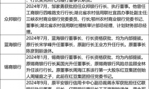 更重要的是，股价大涨的银行，背地里都在疯狂自救？