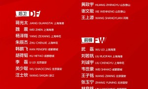 国​足名单​：武磊回归杨明洋首度入选 王钰栋在列蒋圣龙缺阵