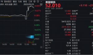 重大交易达成？特朗普新表态，相关公司股价飙升！