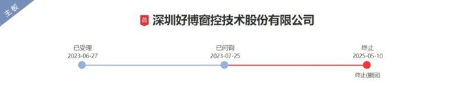深圳夫妇撤回一IPO，年收入超10亿元｜专精快报